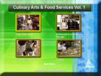 Culinary Arts 1 Careers Menu