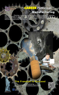Manufacturing poster